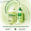 Pharmesthetics CONAPIDIL Greenboxin Gel Type Skin Solution 300ml
