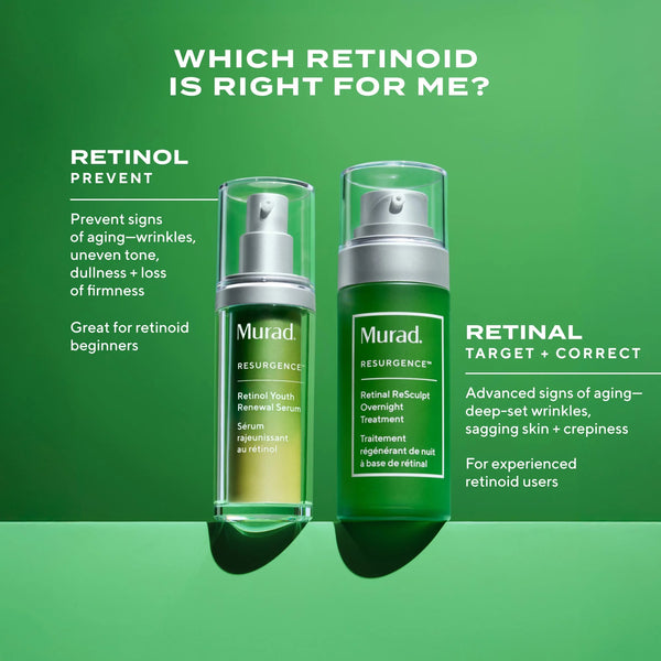 Tinh Chất Retinol Giúp Da Mịn Màng Và Làm Mờ Nếp Nhăn Murad Retinol Youth Renewal Serum
