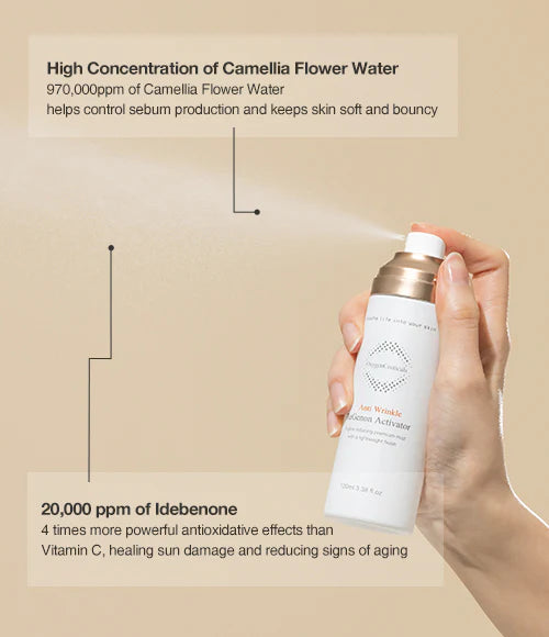 Tinh Chất Phun Sương Hồi Sinh Làn Da Tươi Trẻ - ReGenon Activator OxygenCeuticals