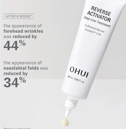 OHUI Retinol 1.7% Deep Line Treatment