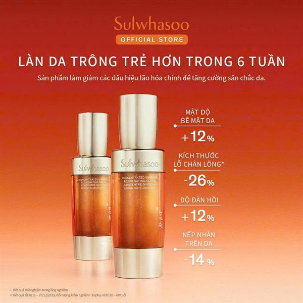 Mini Tinh Chất nhân Sâm Sulwhasoo 8ml - EXP 202808