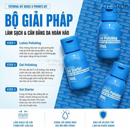 Pharmesthetics CONAPIDIL - Mini Tutorial Kit Basic 3 private kit - 30mlx3