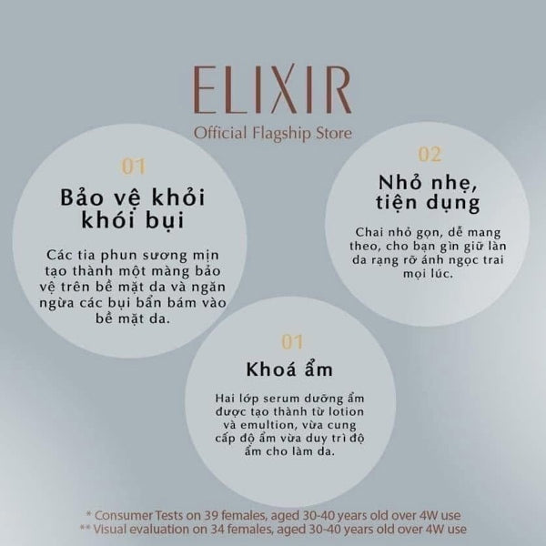 Mist Xịt Khoáng Elixir Superieur Luminous Glow 80ml