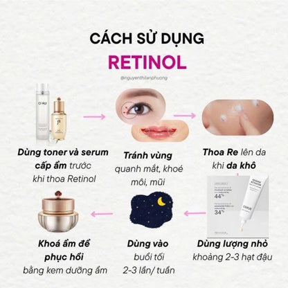 OHUI Retinol 1.7% Deep Line Treatment