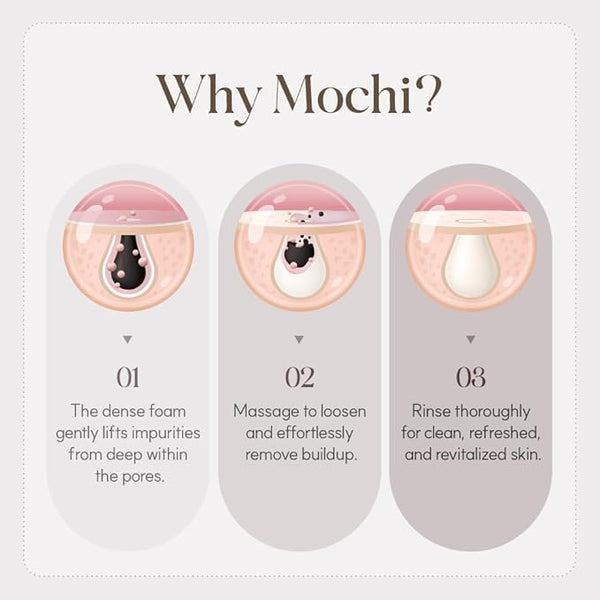 Sữa Rửa Mặt Làm Sạch Lỗ Chân Lông Và Dướng Ẩm Da Active Deep Cleanser NK Lulubeu