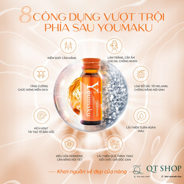 Nước Uống Collagen TBG nhau thai ngựa Youmaku Stem Cell Nano Liquid (10 chai x 30ml) - EXP 202705