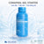 Pharmesthetics CONAPIDIL Gel Starter 200ml - Toner Tinh Chất Dưỡng Sơ Cấp