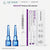 Differ&Deeper - SOS B-KIT Moisture Skin Booster