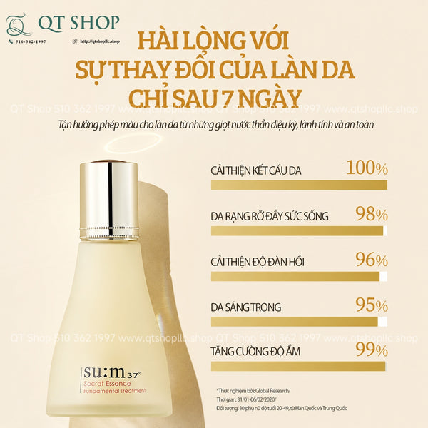 Set Mini 4 Tinh Chất Cao Cấp Su:m37° Best Essence 4pcs Gift Set
