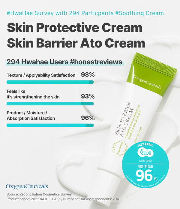 Kem Dưỡng Phục Hồi Chuyên Sâu Cho Da Nhạy Cảm - Skin Barrier Ato Cream OxygenCeuticals
