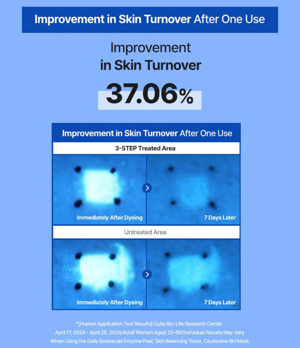 Mặt Nạ Cân Bằng Và Dưỡng Ẩm Da - Ceutisome BH Mask OxygenCeuticals