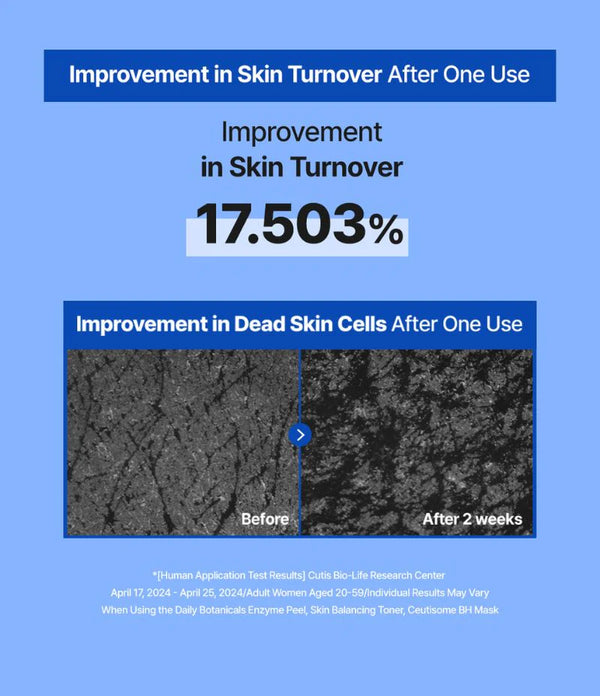 Mặt Nạ Cân Bằng Và Dưỡng Ẩm Da - Ceutisome BH Mask OxygenCeuticals