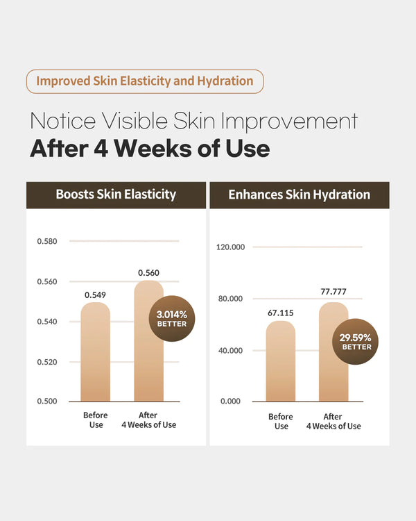 Kem Chống Lão Hóa,Sáng Da Và Cấp Ẩm Chuyên Sâu - ReGenon Cream OxygenCeuticals