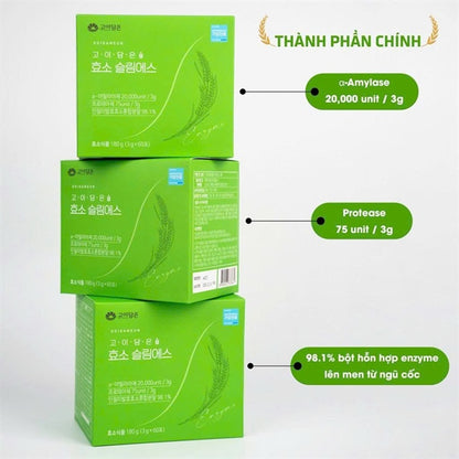 BỎ HỘP - Bột Men Enzyme Giảm Cân Goidameun - 60 gói - EXP 202709