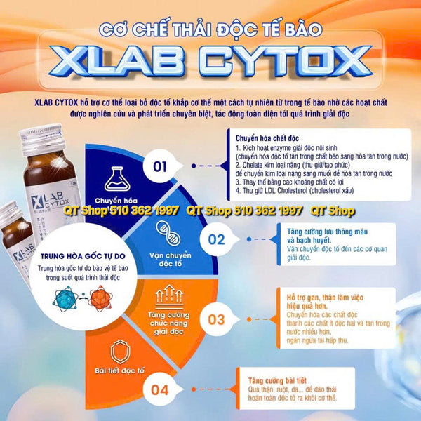 Xlab Cytox Nước Uống Thải Độc Tế Bào - Japan (Hộp 10 chai)